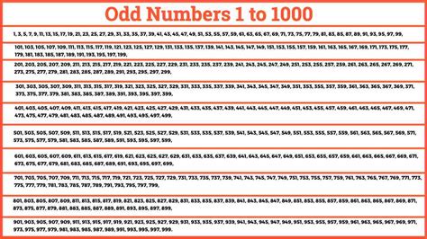 Exploring Odd Numbers: From 1 to 1000 .